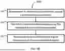 Fig. 07 - PATH LOSS DETERMINATION BASED ON MEASUREMENTS FOLLOWING TRANSMISSION
