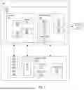Fig. 08 - Enhancement on Inter-Frequency Measurement with Need for Gap (NFG) and Network Controlled Small Gap (NCSG)