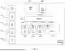 Fig. 10 - Enhancement on Inter-Frequency Measurement with Need for Gap (NFG) and Network Controlled Small Gap (NCSG)