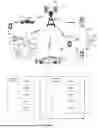 Fig. 02 - COMMUNICATION METHOD AND APPARATUS