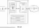 Fig. 02 - UTILIZATION OF VIRTUALIZED DISTRIBUTED UNITS AT CELL SITES