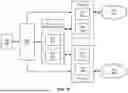 Fig. 07 - UTILIZATION OF VIRTUALIZED DISTRIBUTED UNITS AT CELL SITES
