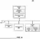 Fig. 07 - CONVERTING CELLULAR 5G DATA TRAFFIC FOR ETHERNET AND/OR WI-FI HARDWARE ACCELERATION