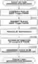 Fig. 01 - ACCESS POINT APPARATUS, CONTROL METHOD, AND STORAGE MEDIUM