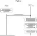 Fig. 14 - COMMUNICATION APPARATUS AND COMMUNICATION METHOD