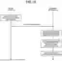 Fig. 15 - COMMUNICATION APPARATUS AND COMMUNICATION METHOD