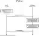 Fig. 16 - COMMUNICATION APPARATUS AND COMMUNICATION METHOD
