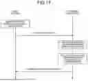 Fig. 17 - COMMUNICATION APPARATUS AND COMMUNICATION METHOD