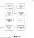 Fig. 07 - SYSTEMS AND METHODS OF CONTROL OF QUALITY-OF-SERVICE OF DATA UNIT SETS VIA A SERVICE LAYER