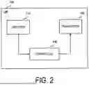 Fig. 03 - COMMUNICATION CONTROL METHOD, BASE STATION, AND USER EQUIPMENT