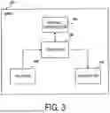 Fig. 04 - COMMUNICATION CONTROL METHOD, BASE STATION, AND USER EQUIPMENT