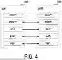 Fig. 05 - COMMUNICATION CONTROL METHOD, BASE STATION, AND USER EQUIPMENT