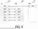Fig. 06 - COMMUNICATION CONTROL METHOD, BASE STATION, AND USER EQUIPMENT