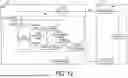 Fig. 13 - COMMUNICATION CONTROL METHOD, BASE STATION, AND USER EQUIPMENT