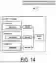 Fig. 15 - COMMUNICATION CONTROL METHOD, BASE STATION, AND USER EQUIPMENT