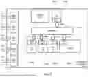 Fig. 07 - Selection of Neighbor Cell for L1 Measurement