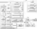 Fig. 01 - ELECTRONIC DEVICE FOR MANAGING BROADCAST SERVICE AND OPERATION METHOD THEREOF