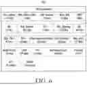 Fig. 07 - ELECTRONIC DEVICE FOR MANAGING BROADCAST SERVICE AND OPERATION METHOD THEREOF