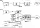Fig. 02 - Multiple Data Scheduling