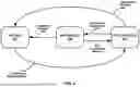 Fig. 07 - Multiple Data Scheduling