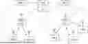 Fig. 01 - WIRELESS COMMUNICATION METHOD AND WIRELESS COMMUNICATION TERMINAL