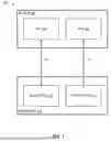 Fig. 02 - Unified Mechanism for Multi-Link Operating Modes and Operating Parameters Updates