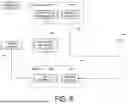 Fig. 07 - ACCESS POINT APPARATUS, STATION APPARATUS, AND COMMUNICATION METHOD