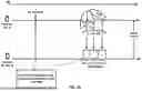 Fig. 41 - Discontinuous Reception for Beam Pairing in Sidelink