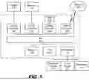 Fig. 07 - MOLDING COMPOUND APPLICATION IN PRINTED CIRCUIT BOARD BY THREE DIMENSIONAL (3D) STACKING
