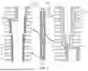 Fig. 08 - SEMICONDUCTOR DEVICES AND DATA STORAGE SYSTEMS INCLUDING THE SAME