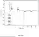 Fig. 45 - HIGH-TEMPERATURE FERROELECTRIC MEMORY DEVICES