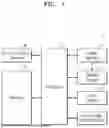 Fig. 02 - DISPLAY PANEL AND ELECTRONIC DEVICE INCLUDING THE SAME