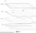 Fig. 04 - DISPLAY DEVICE