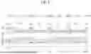 Fig. 09 - Light Emitting Display Apparatus