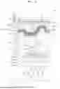 Fig. 07 - DISPLAY DEVICE AND ELECTRONIC DEVICE INCLUDING THE SAME