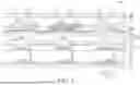 Fig. 04 - Display Device
