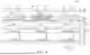 Fig. 07 - Display Device