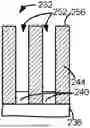 Fig. 01 - SELECTIVE METAL PASSIVATION OF CARBON AND NITROGEN CONTAINING LAYERS