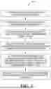 Fig. 08 - REMOTE OPTIMIZATION OF PURGE FLOW RATES IN A CONTAINER