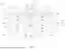 Fig. 02 - SEMICONDUCTOR DEVICE HAVING SELF-ALIGNED INTERCONNECT STRUCTURE
