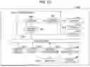 Fig. 13 - ELECTRONIC DEVICE