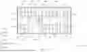 Fig. 02 - INTEGRATED CIRCUIT STRUCTURE