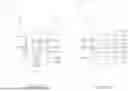 Fig. 22 - INTEGRATED CIRCUIT STRUCTURE