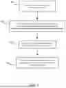 Fig. 06 - HEAT TRANSFER COUPLER FOR SEMICONDUCTOR PACKAGE ASSEMBLY PROCESSES