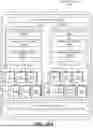 Fig. 28 - NEURAL NETWORK-BASED VIEW SYNTHESIS
